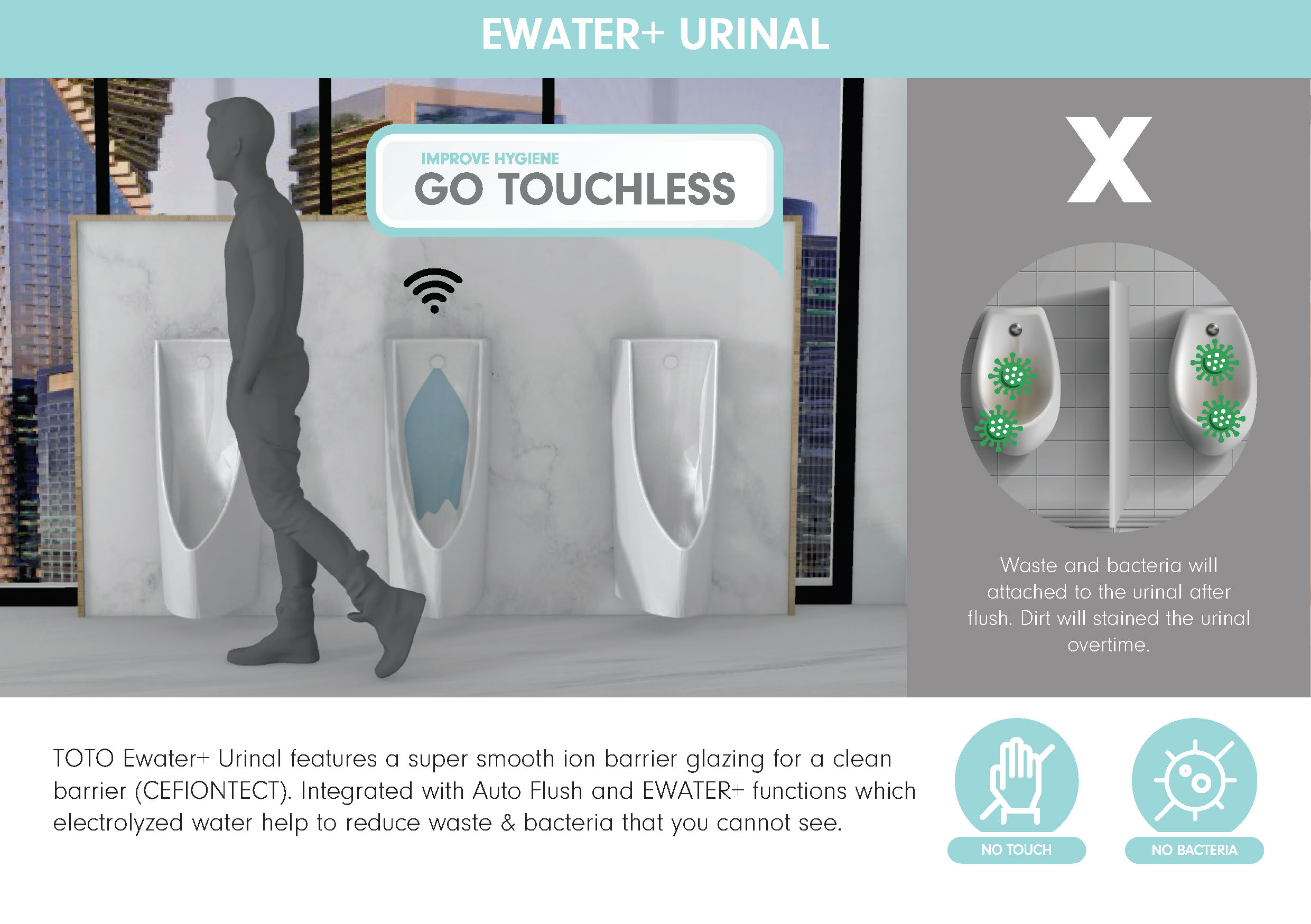 Ewater Urinal